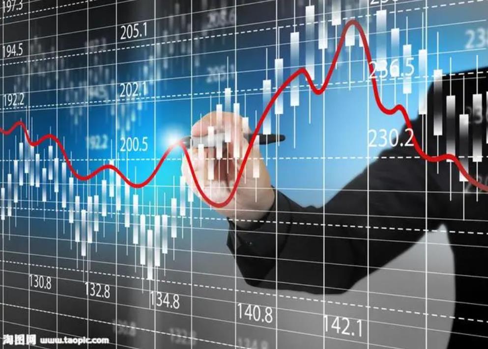 期货投资分析模拟交易