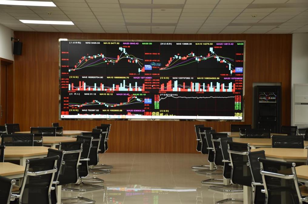 证券模拟交易实训